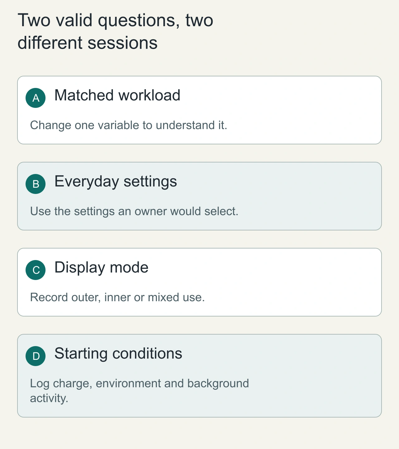 Two valid questions, two different sessions: Matched workload → Everyday settings → Display mode → Starting conditions